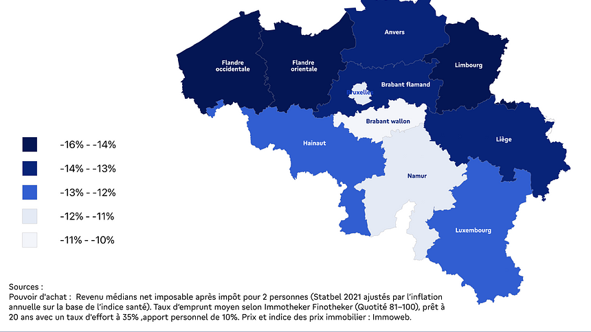 BC_étude_Immoweb_18_nov_2024