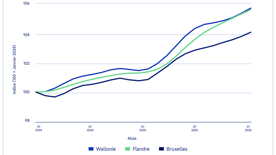 BC_Immoweb_janvier_2026