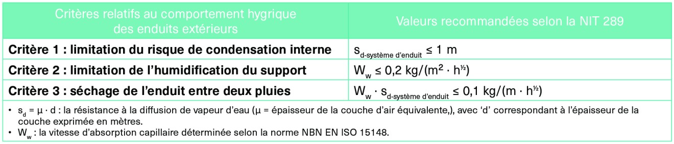 BC_2026_07_10_web_Tableau_B