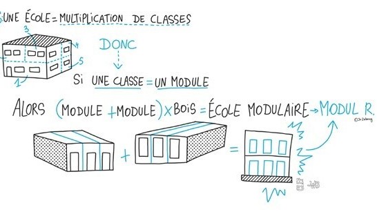 BC_csm_Sketchnote_MOUL_R._bbd331483f